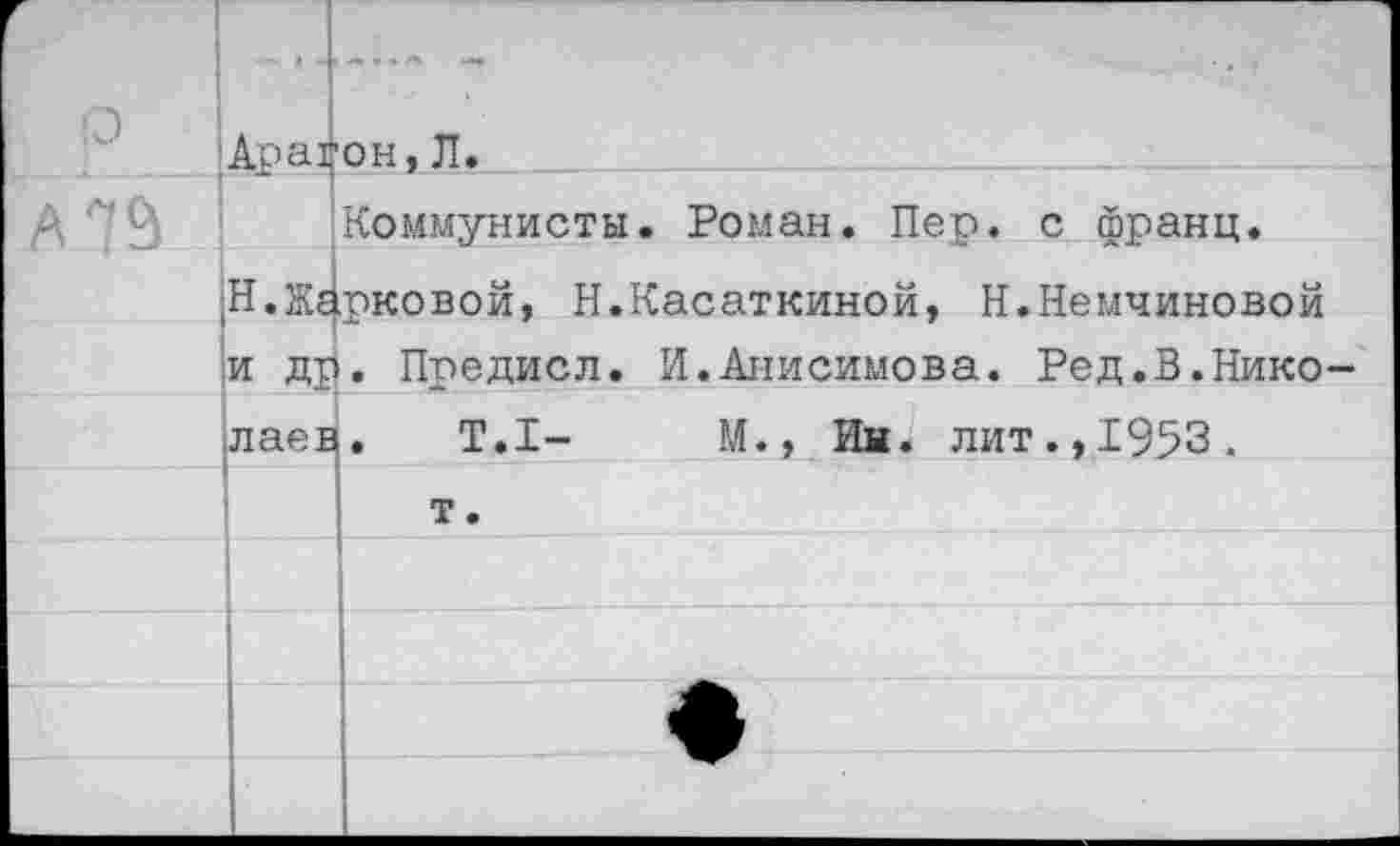 ﻿Арагон,Л.
Коммунисты. Роман. Пер. с франц.
,Н.Корковой, Н.Касаткиной, Н.Немчиновой и др. Предисл. И.Анисимова. Ред.В.Нико лаев. Т.1-	М., Ин. лит.,1953.
т.